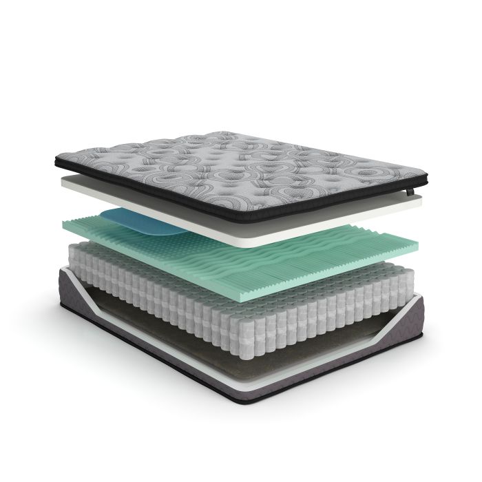 Image of a plush, affordable twin mattress from Superior Rent to Own